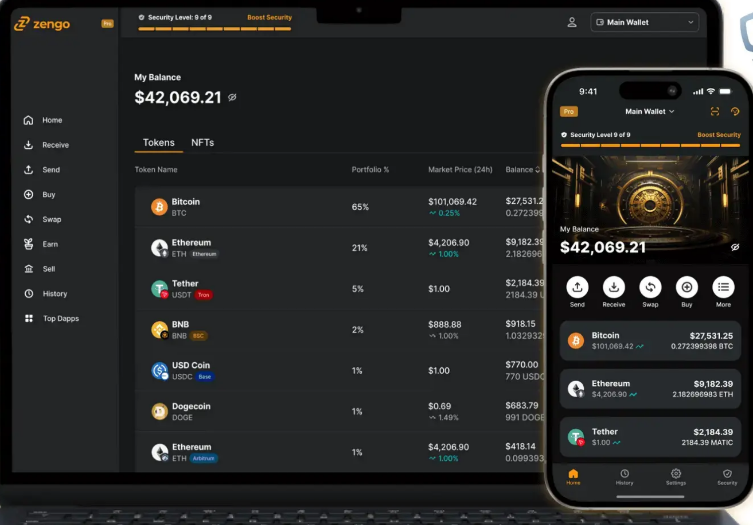 Zengo Wallet Dashboard